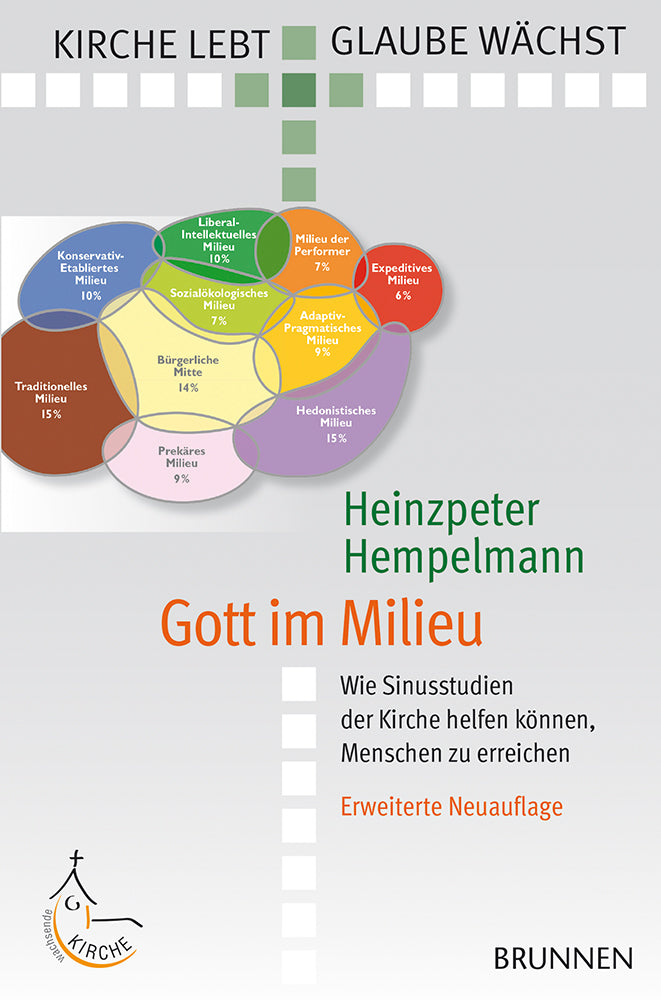 Frontcover zum Titel Gott im Milieu